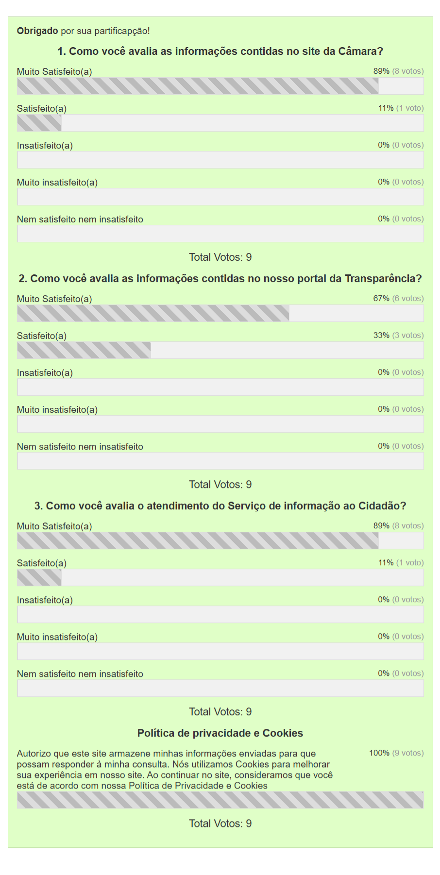 resultado pesquisa de satisfacao 2025